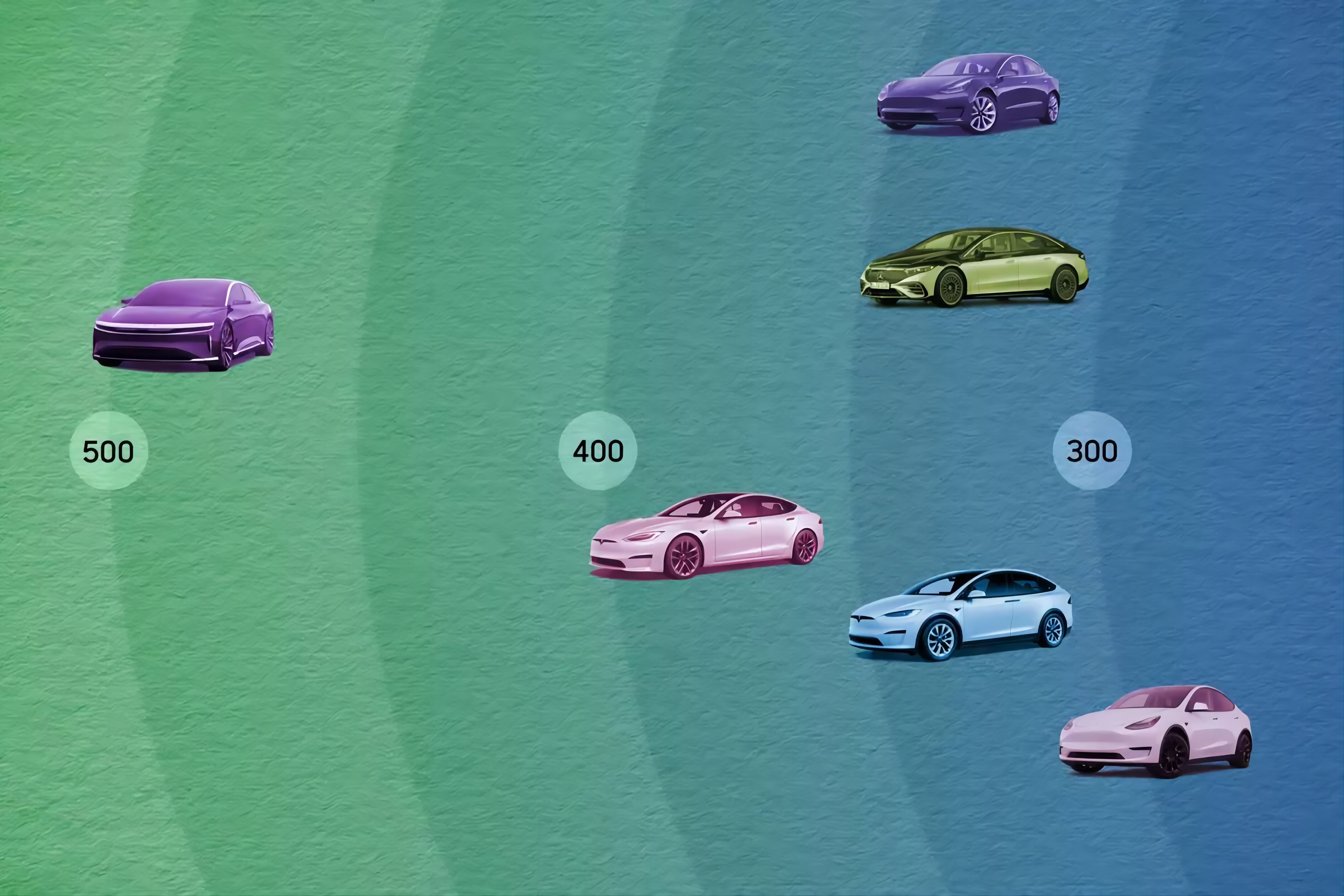 electric-cars-with-the-longest-range